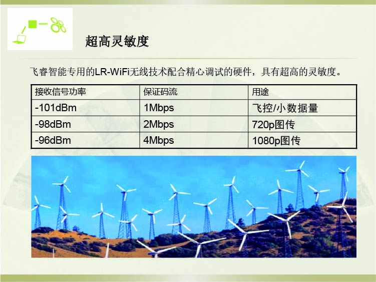 飛睿智能CV5200無線通信模塊 9.jpg 飛睿智能CV5200無線通信模塊 9.jpg