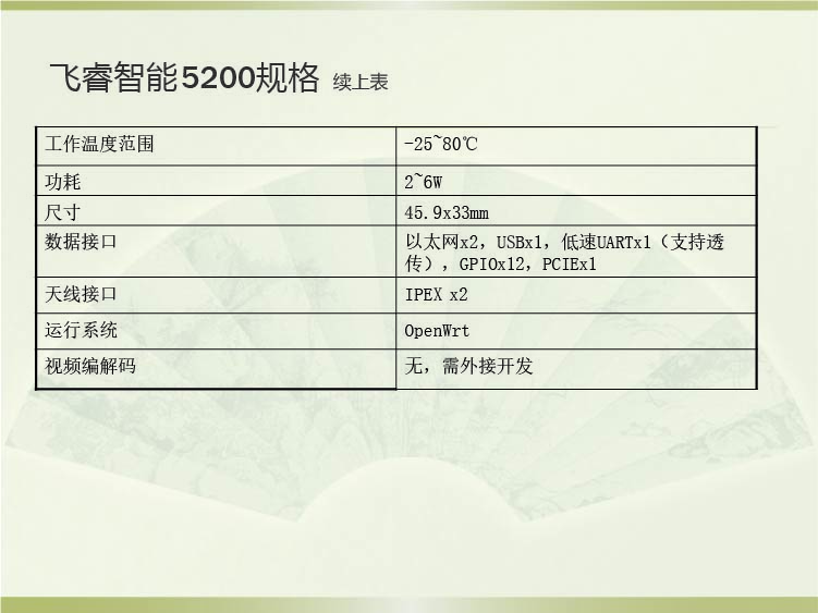 飛睿智能CV5200無線通信模塊 13.jpg 飛睿智能CV5200無線通信模塊 13.jpg