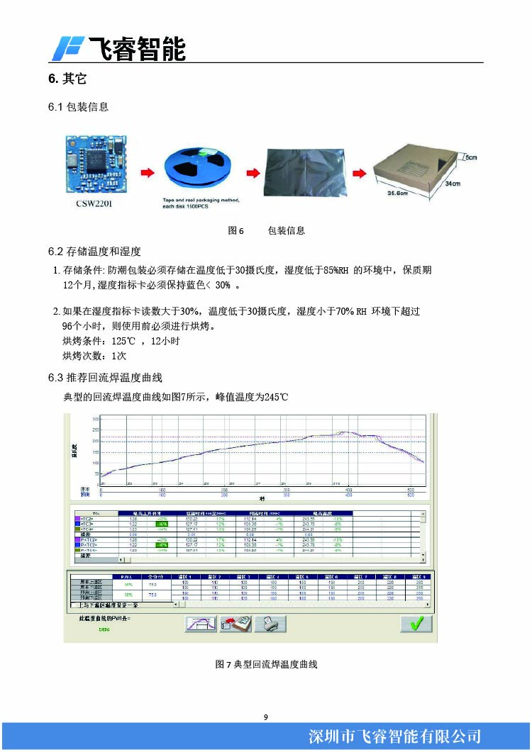 9飛睿智能CSW2201.jpg 9飛睿智能CSW2201.jpg