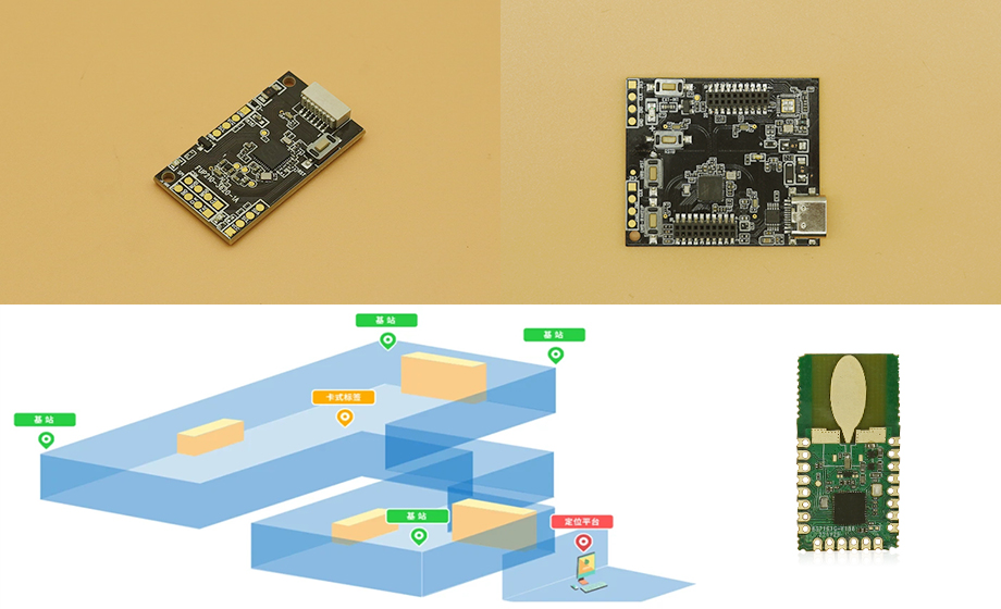 What is the UWB module to achieve high precision positioning and data transmission What is the UWB module to achieve high precision positioning and data transmission