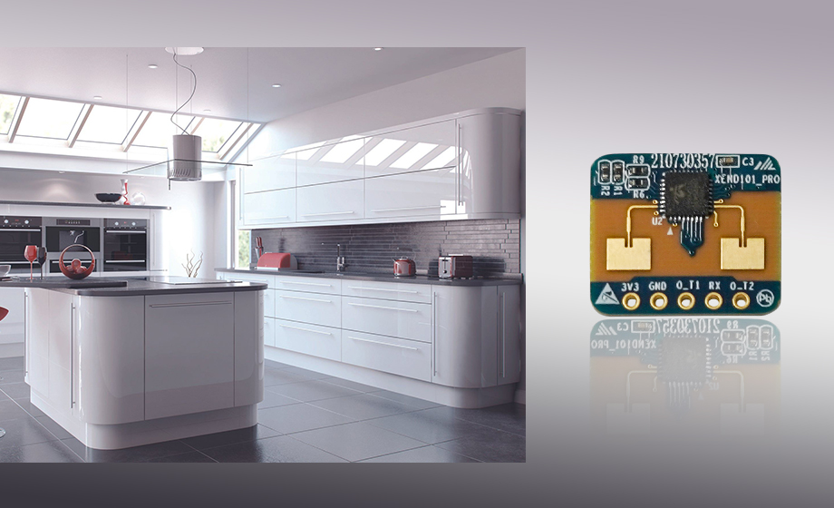 Intelligent radar module: customized body sensor module technology and application Intelligent radar module: customized body sensor module technology and application